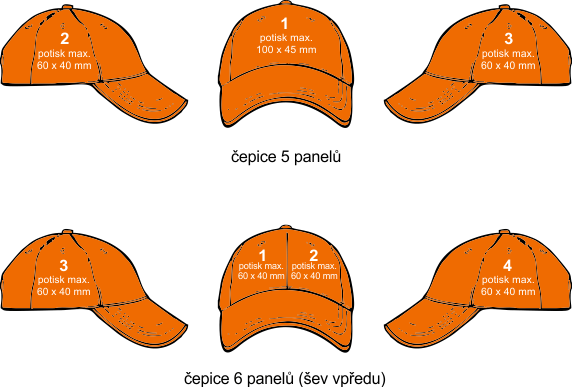 K�iltovky - uk�zka potisk�